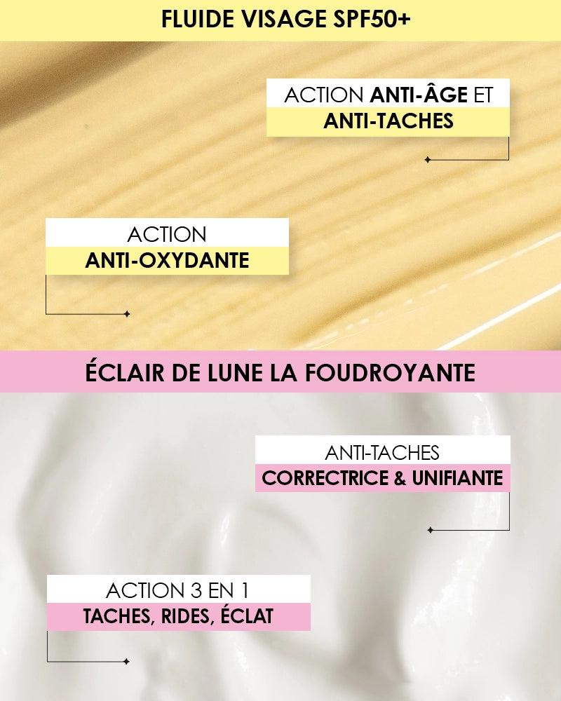 ECLAIR FOUDROYANTE BOX 30ML + MINI SUN FLUID 20ML