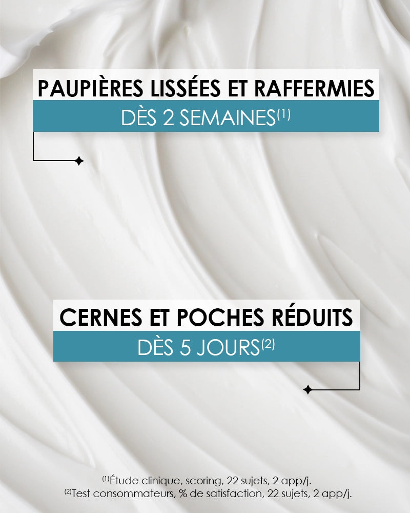 Paupières lissées et raffermies dès 2 semaines, cernes et poches réduits dès 5 jours