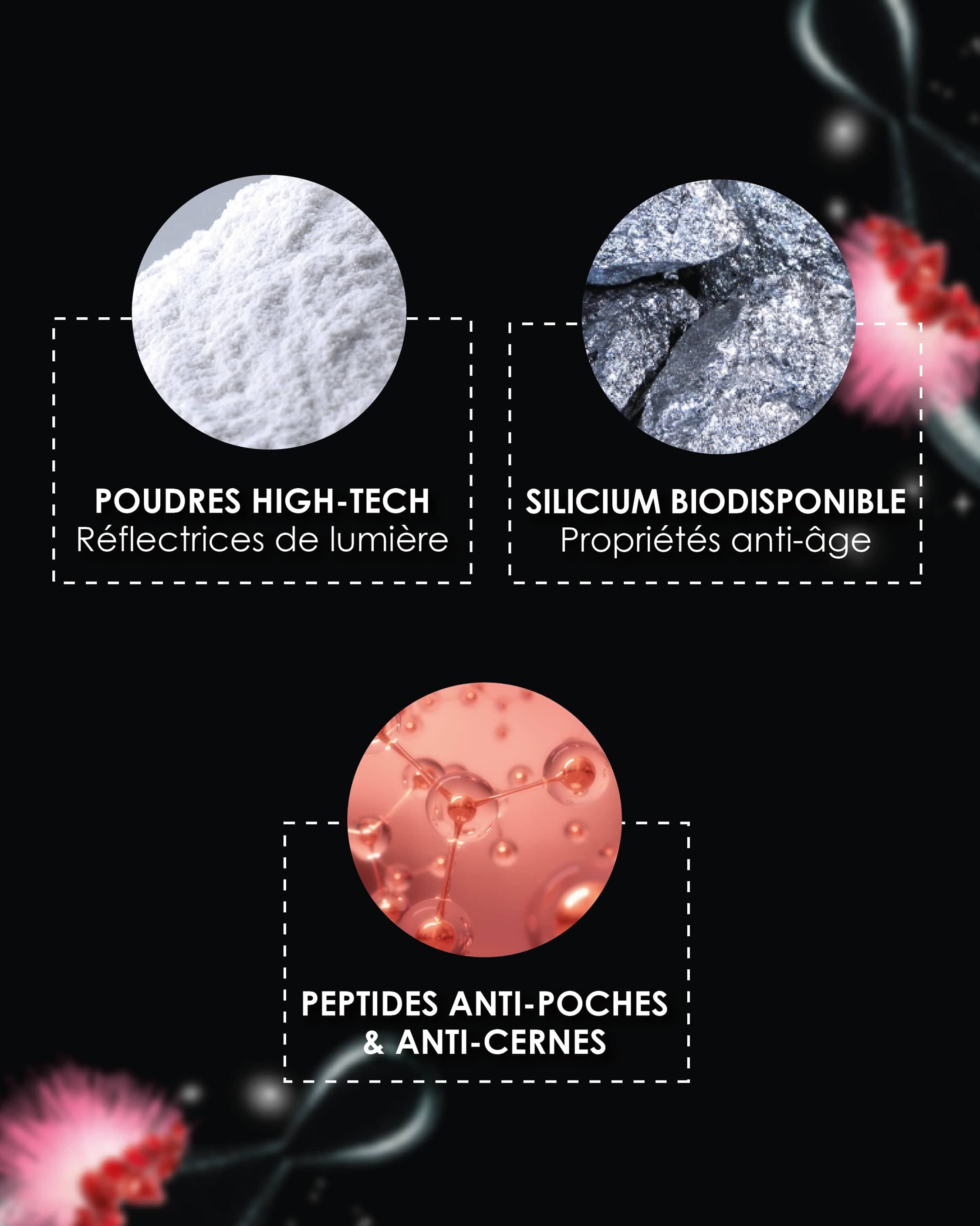 Laboratoire Garancia Contour des yeux LARMES de FANTÔME