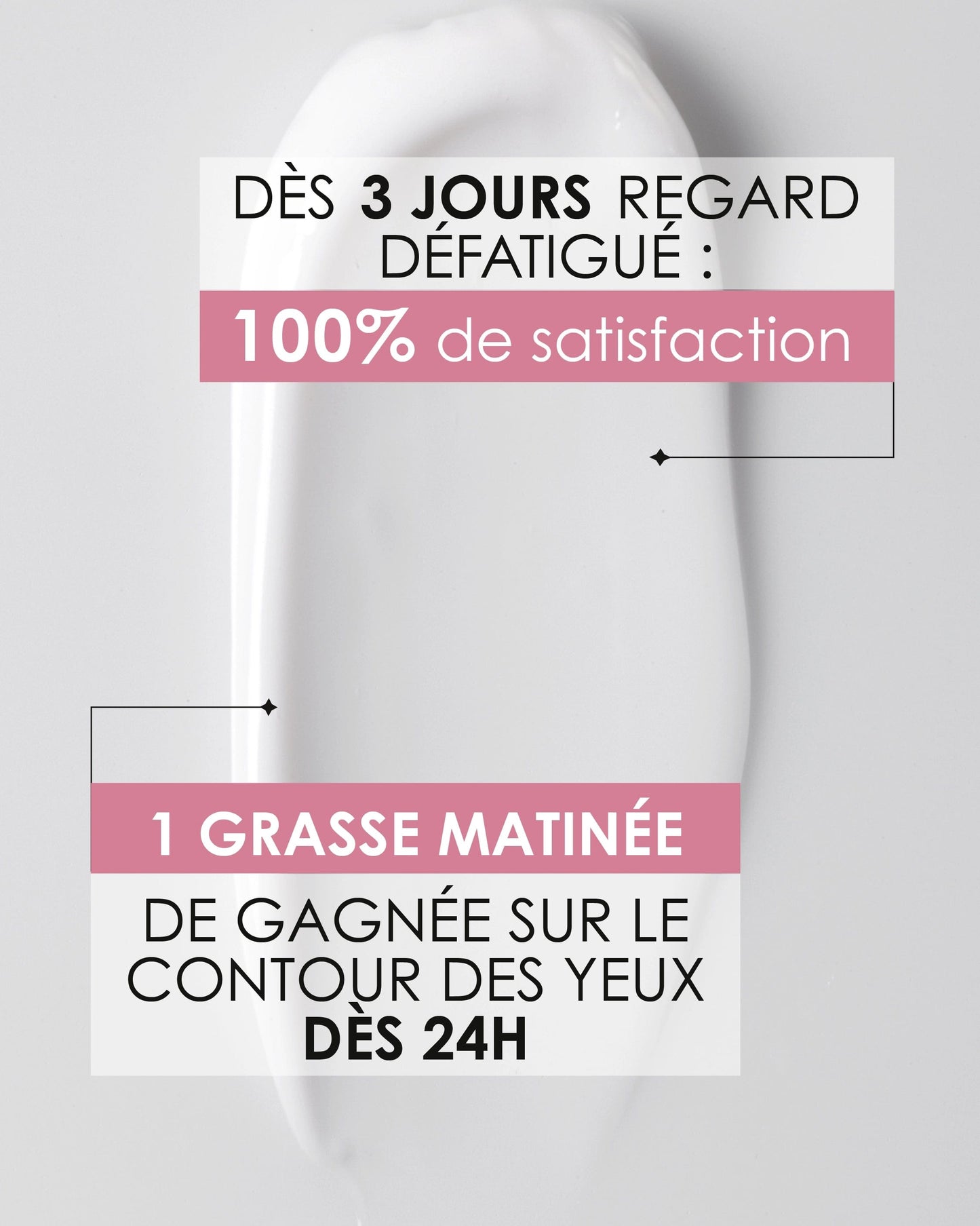 Laboratoire Garancia Contour des yeux LARMES de FANTÔME