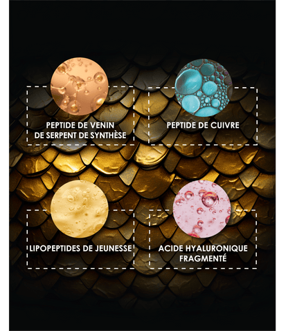 Laboratoire Garancia Anti-Âge & Anti-Rides [ MYSTÉRIEUX Mille et Un Jours ] Actifs anti-âge de pointe du soin Garancia Mystérieux : Peptide de venin de serpent de synthèse, Peptide de cuivre, Lipopeptides de jeunesse et Acide Hyaluronique fragmenté.