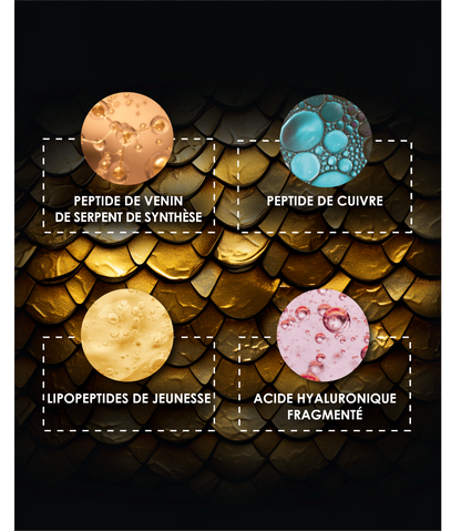Zoom sur la formule scientifique de la gamme Mystérieux et ses actifs anti-âge (Venin de serpent, Cuivre, Acide Hyaluronique)