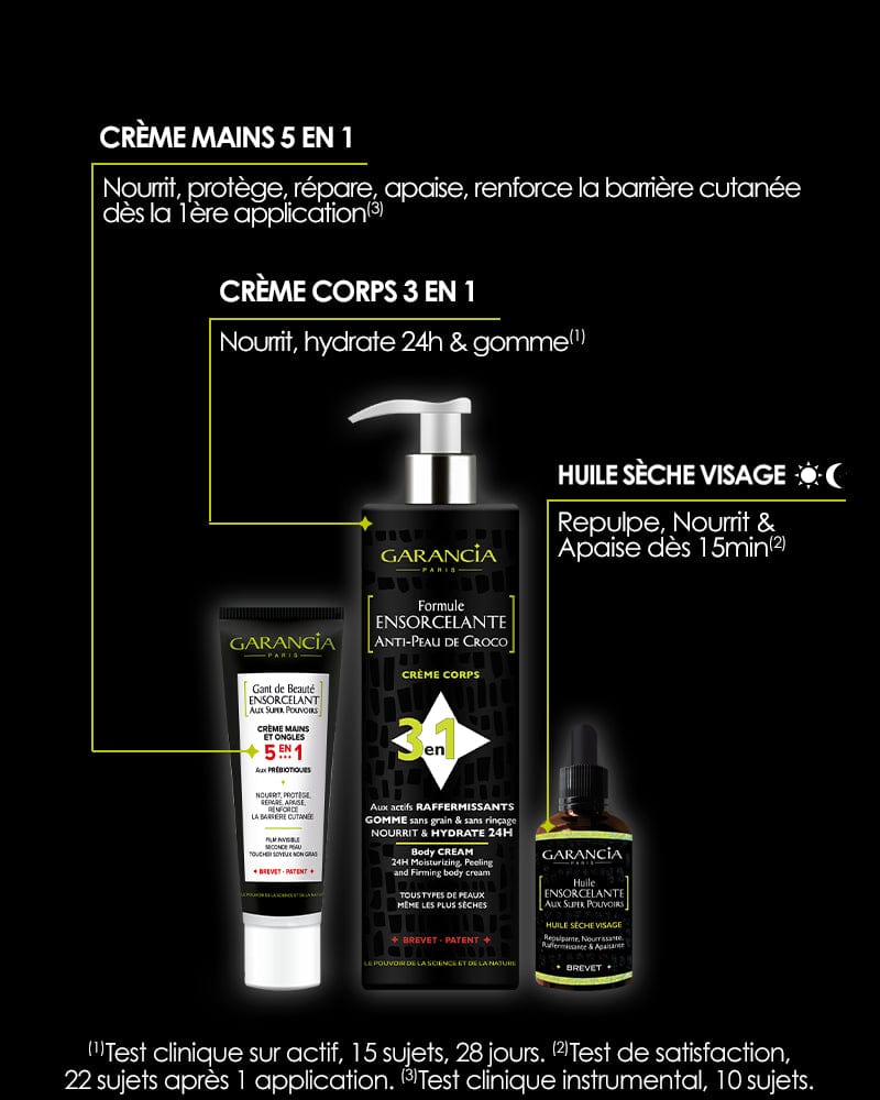 Laboratoire Garancia Nos produits Lot de 2 [ Gant de Beauté ENSORCELANT  AUX SUPER POUVOIRS ]