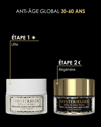 Étapes de la routine anti-âge globale Garancia pour les 30-60 ans : Étape 1 Jour avec l'émulsion liftante Mystérieux Mille et Un Jours, et Étape 2 Nuit avec la crème régénérante Mystérieuses Mille et Une Nuits.