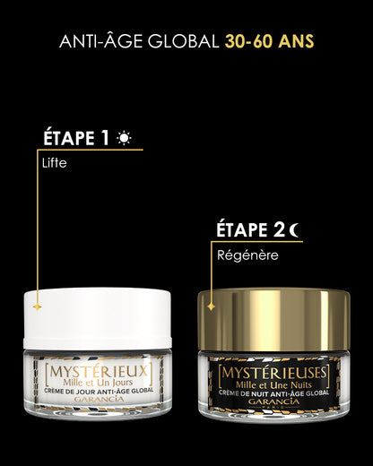 Schéma de la routine anti-âge 30-60 ans : Pot de jour Mystérieux pour l'étape 1 (Lifte) et pot de nuit Mystérieuses pour l'étape 2 (Régénère)