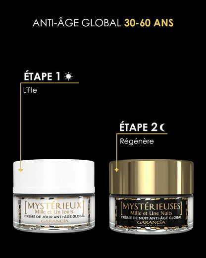 Schéma de la routine anti-âge 30-60 ans : Pot de jour Mystérieux pour l'étape 1 (Lifte) et pot de nuit Mystérieuses pour l'étape 2 (Régénère)