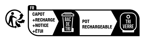 Consignes de tri Triman pour produit rechargeable : le capot, la recharge, la notice et l'étui vont dans le bac de tri ; le pot rechargeable en verre va dans le bac de tri du verre.