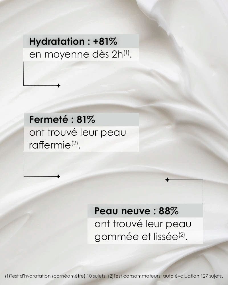 Laboratoire Garancia Crème Corps [ Formule ENSORCELANTE ANTI-PEAU DE CROCO ] SANS PARFUM