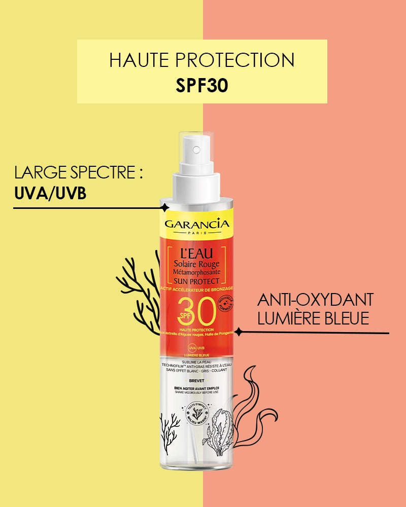 [ Metamorphosing Red Sunscreen WATER SUN PROTECT ] SPF30+