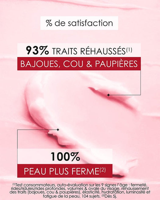 Laboratoire Garancia Anti-Âge & Anti-Rides [ ÉTOILE du jour ] : Infographie des résultats de satisfaction Garancia sur fond de la texture de la crème rose. Les chiffres clés indiquent 93 % de traits réhaussés (bajoues, cou et paupières) et 100 % de peau plus ferme dès 5 jours. Mention d'un test d'auto-évaluation réalisé sur 104 sujets.