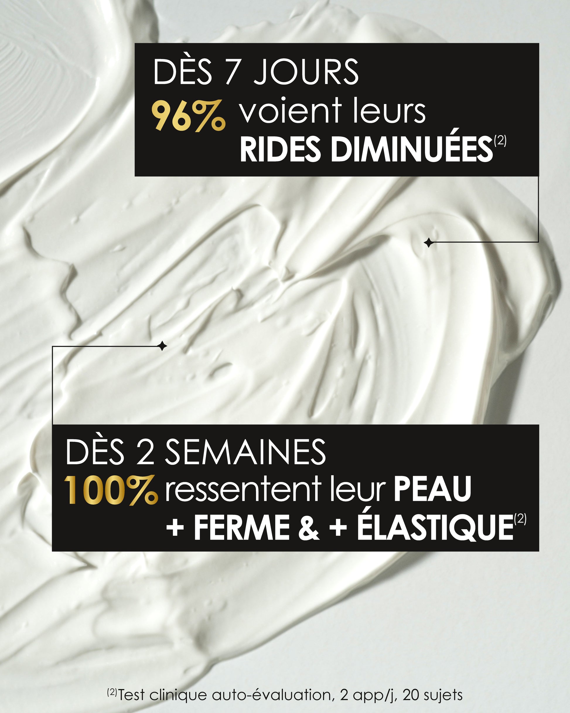 Résultats cliniques crème de jour : 96% de rides diminuées en 7 jours et 100% de peau plus ferme en 2 semaines