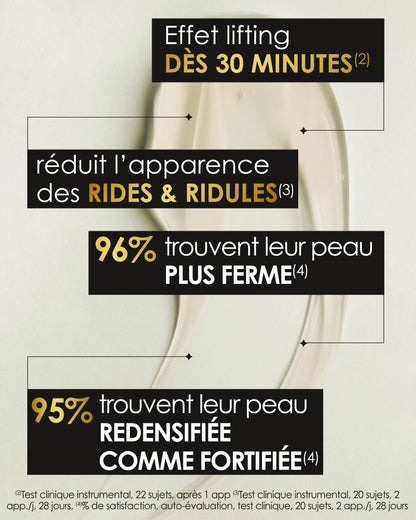 Gros plan sur la texture onctueuse et fluide du sérum Mystérieux Repulpant, accompagnée des résultats cliniques du rituel : effet lifting dès 30 minutes, réduction des rides et ridules, et plus de 95% de satisfaction sur la fermeté et la densité de la peau.