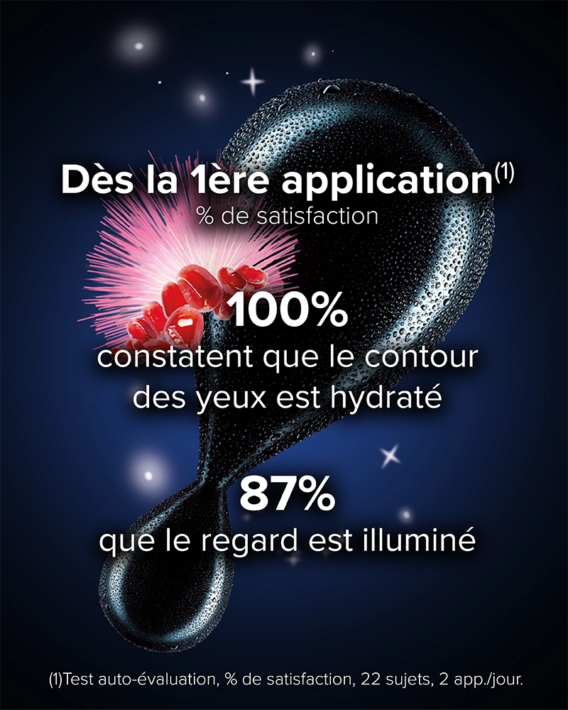 Goutte noire texturée et grains de grenade sur fond nuit affichant les résultats du Roll-On Multi-Actions : 100% hydratation et 87% regard illuminé