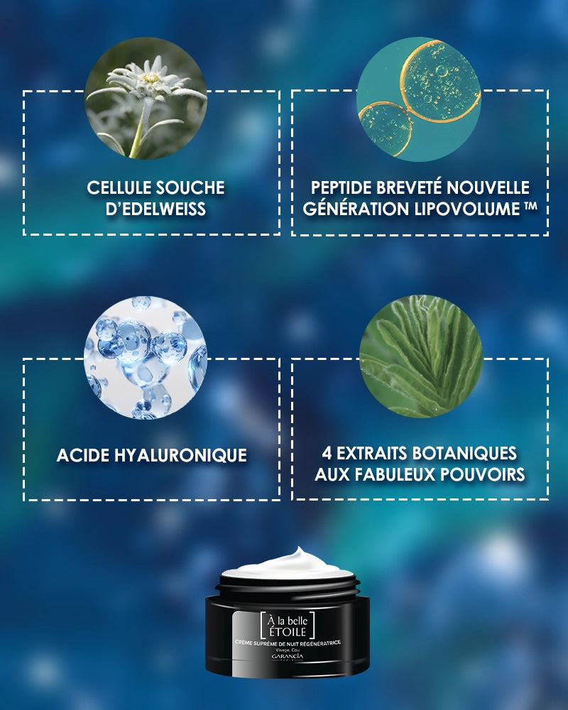 Coffret [ Étoile ] rituel nuit ingrédients Laboratoire Garancia 