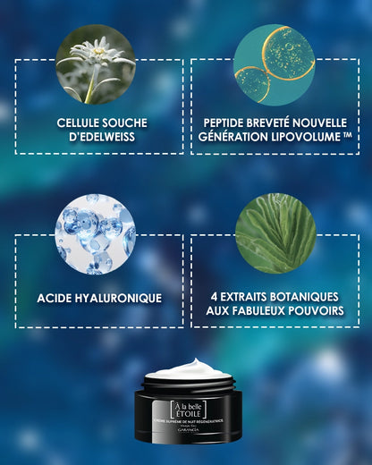 Coffret [ Étoile ] rituel nuit ingrédients Laboratoire Garancia 