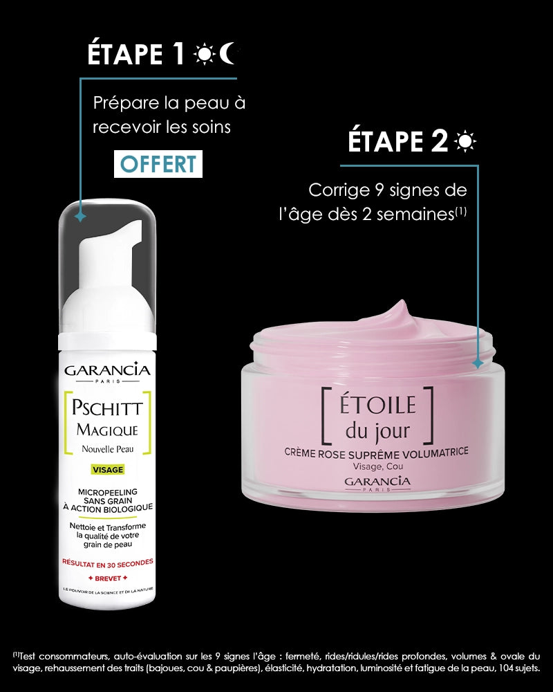 Coffret [ ÉTOILE ] rituel jour Laboratoire Garancia - Infographie de routine : Étape 1 avec le micropeeling Pschitt Magique pour préparer la peau, et Étape 2 avec la crème Étoile du Jour pour corriger 9 signes de l'âge en 2 semaines.
