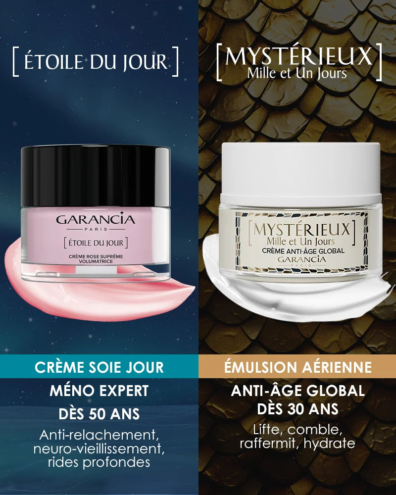 Comparatif des crèmes de jour Garancia. À gauche, « Mystérieux Mille et Un Jours » pour l'anti-âge global (30-60 ans), action repulpante et hydratante visage et yeux. À droite, « Étoile du jour », l'expert ménopause (plus de 50 ans), action sur les volumes et le relâchement visage, yeux et cou.
