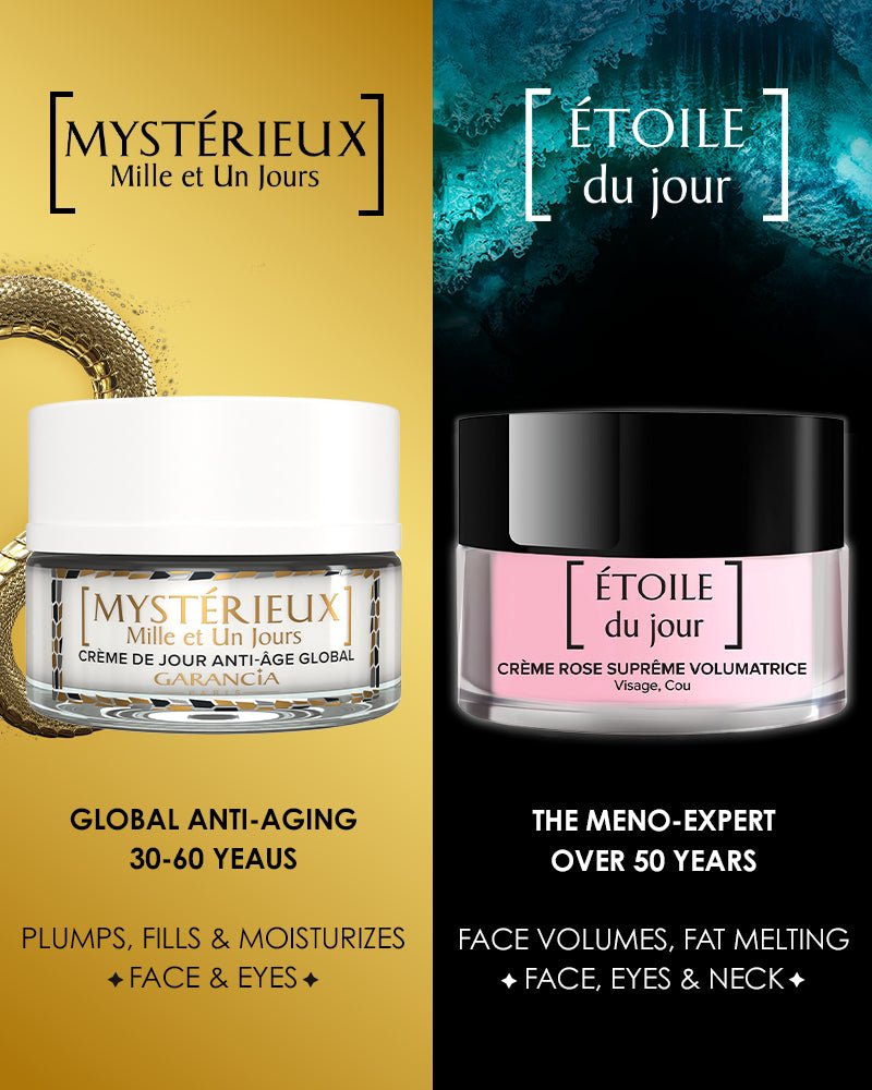 Comparatif des crèmes de jour Garancia. À gauche, « Mystérieux Mille et Un Jours » pour l'anti-âge global (30-60 ans), action repulpante et hydratante visage et yeux. À droite, « Étoile du jour », l'expert ménopause (plus de 50 ans), action sur les volumes et le relâchement visage, yeux et cou.