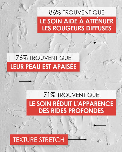 Que Mes Rougeurs Disparaissent Crème