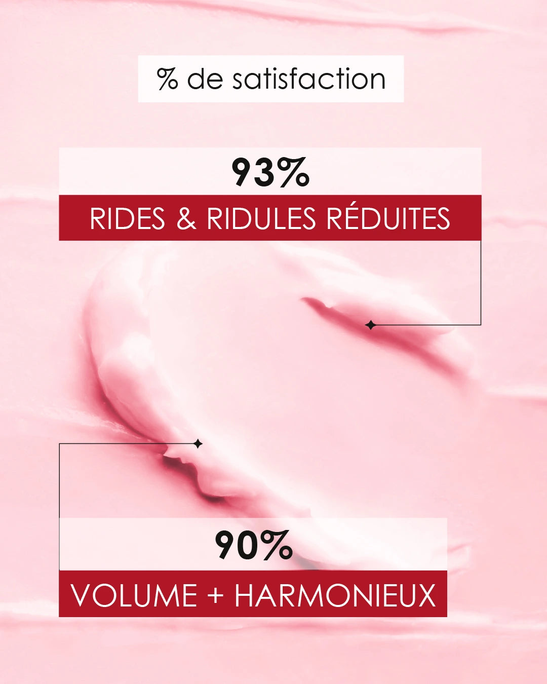 Étoile du Jour - Crème riche rose suprême volumatrice