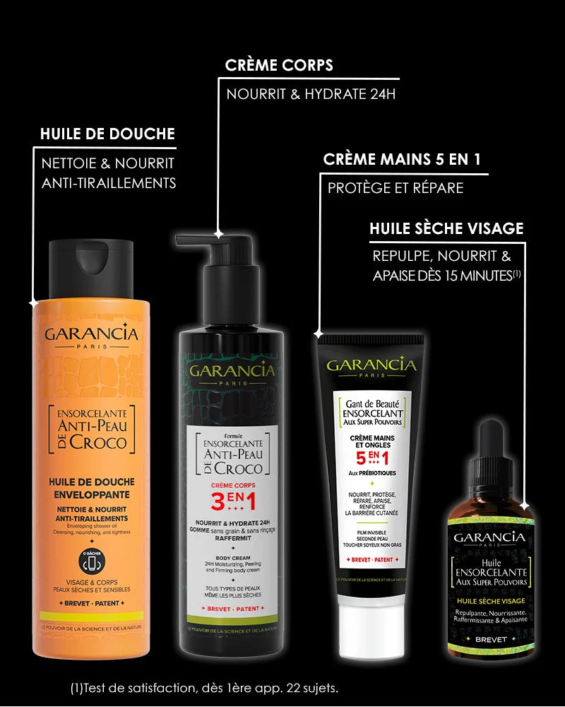 Formule Ensorcelante Anti-Peau de Croco