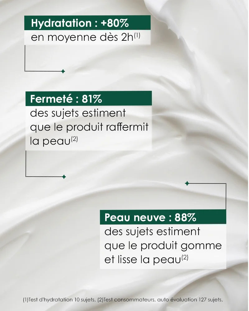 Formule Ensorcelante Anti-Peau de Croco