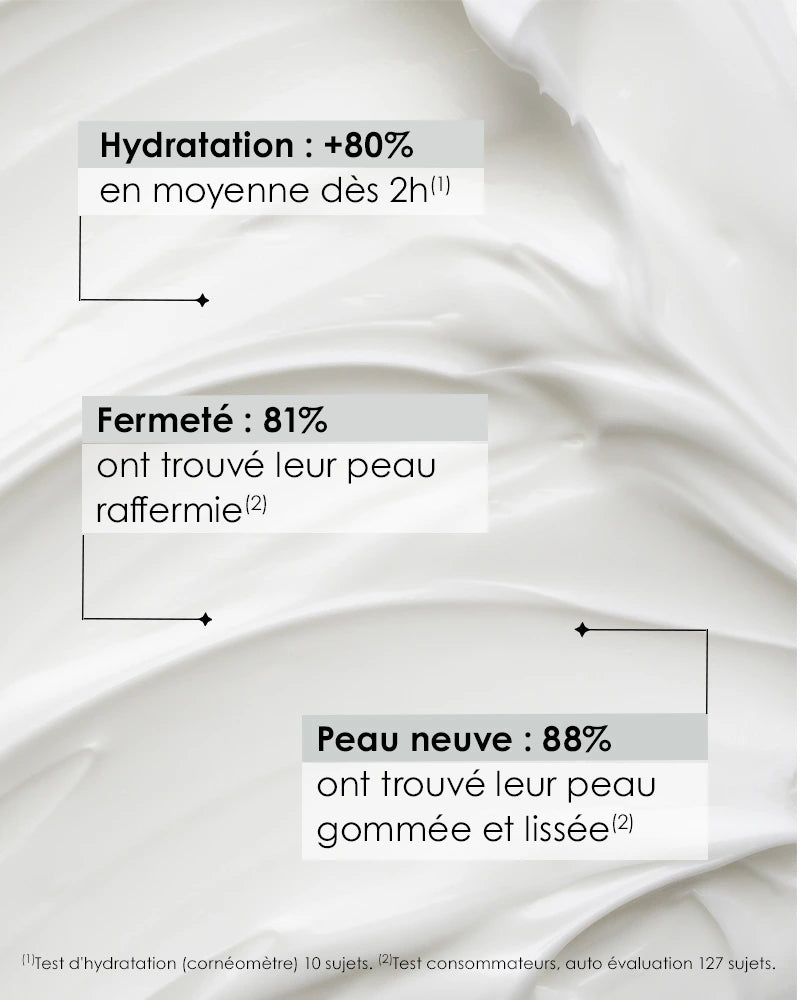 Formule Ensorcelante Anti-Peau de Croco Sans Parfum