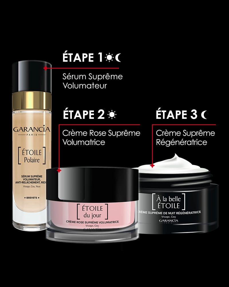 ÉTOILE Polaire - Sérum suprême