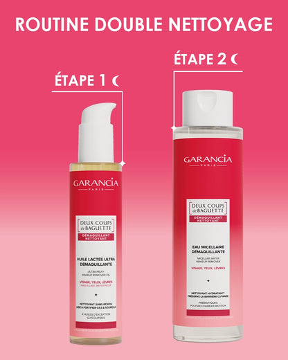Eau Micellaire Démaquillante