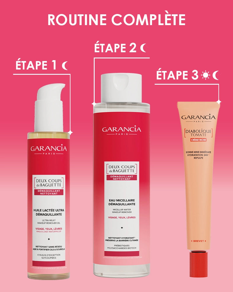 Eau Micellaire Démaquillante