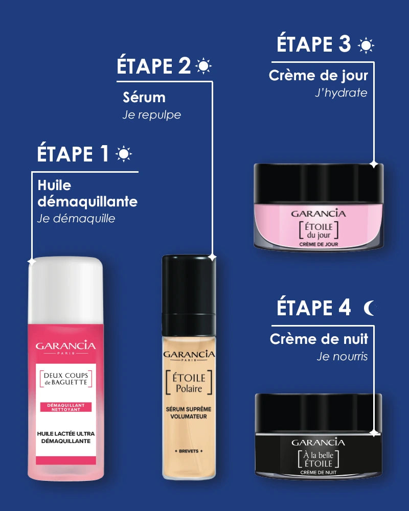 Trousse rituel volumateur Étoile