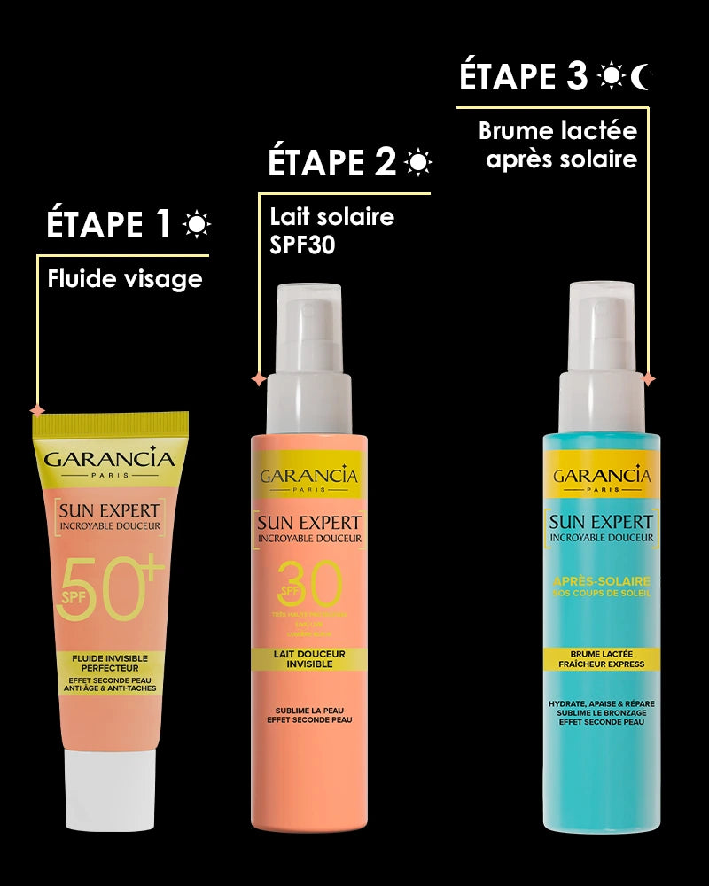 My travel-size sun essentials