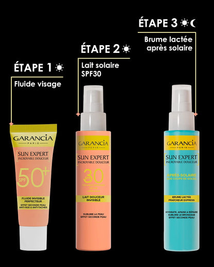 My travel-size sun essentials