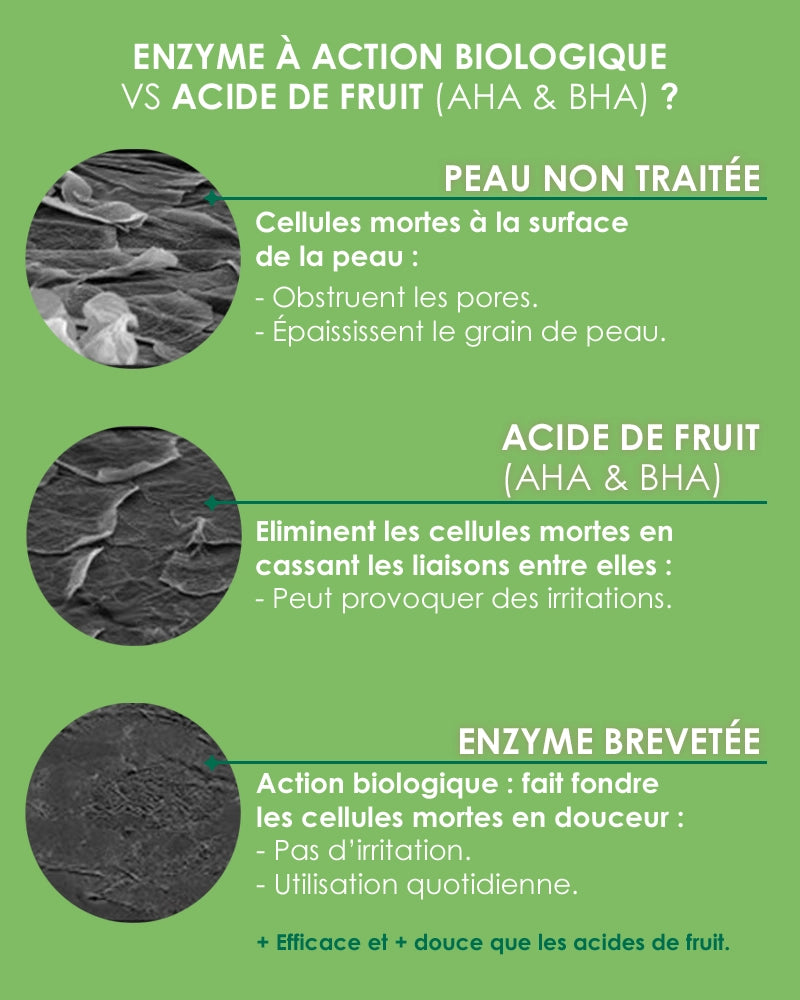 [ PSCHITT MAGIQUE Nouvelle Peau ] VISAGE -  ÉDITION LIMITÉE Pschitt L'original