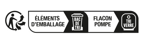 [ Rituel Correction Anti-tâches ]