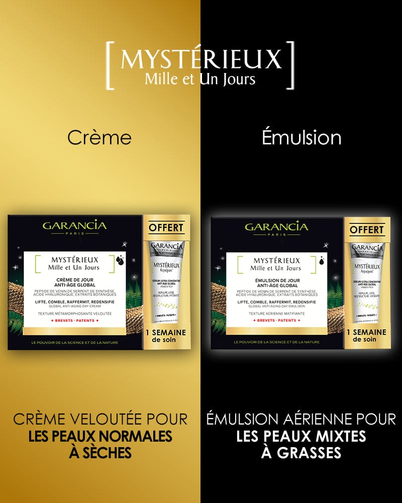 Laboratoire Garancia Anti-Âge & Anti-Rides COFFRET MYSTÉRIEUX Mille et Un Jours