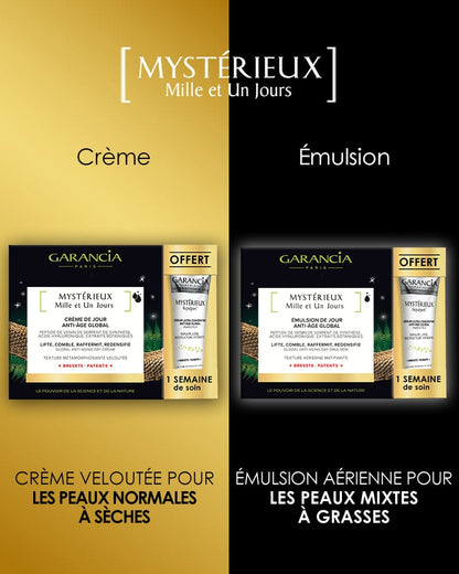 Laboratoire Garancia Anti-Âge & Anti-Rides COFFRET MYSTÉRIEUX Mille et Un Jours