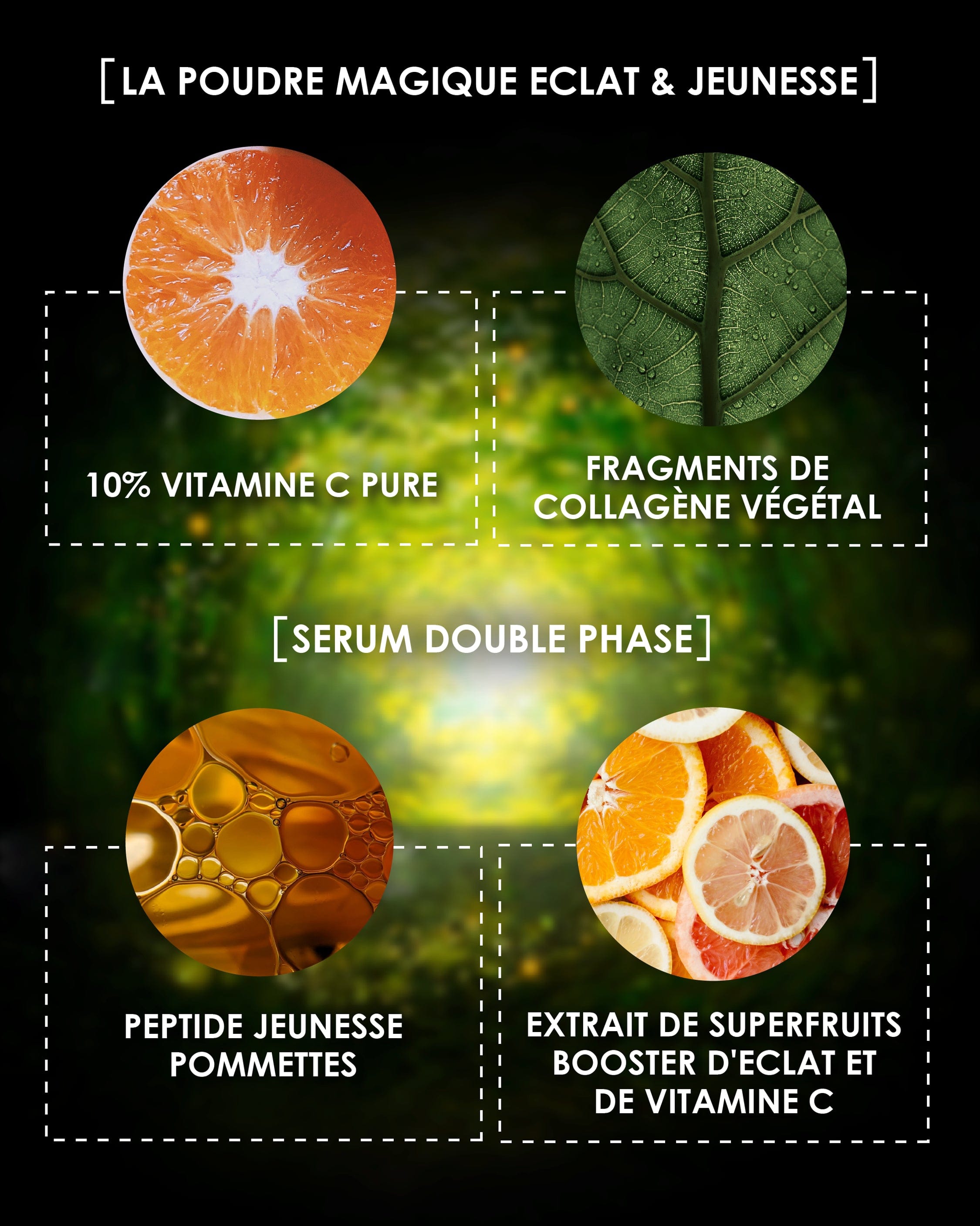 Laboratoire Garancia Soin de la peau Cure [ L'APPEL de la FORÊT ]