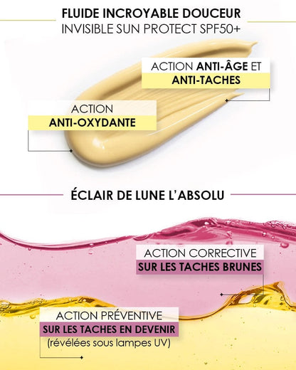 Laboratoire Garancia Soin de la peau [ RITUEL CORRECTION ANTI-TACHES ]