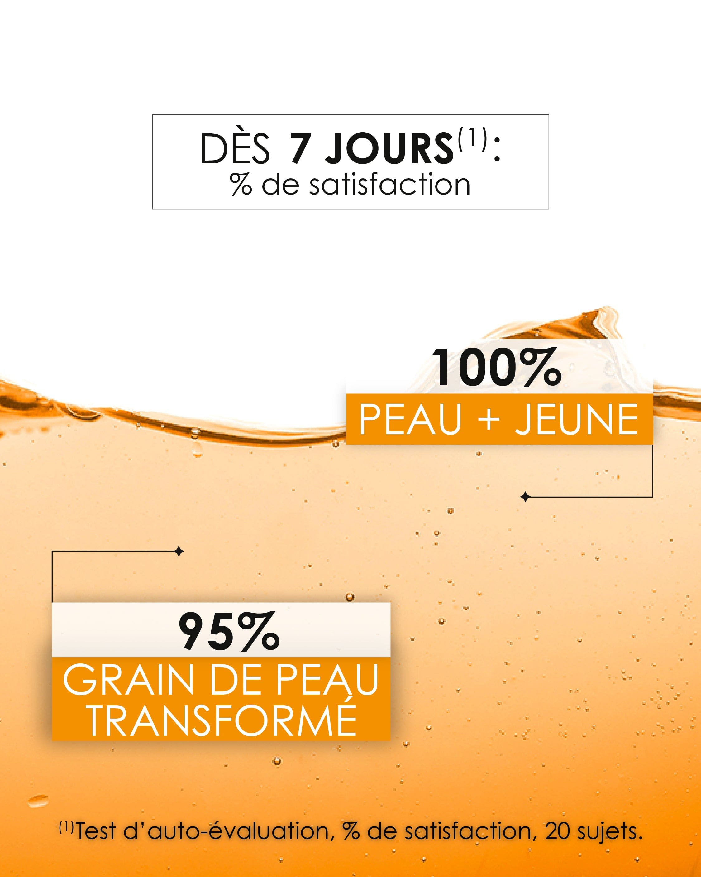 Laboratoire Garancia Sérum [ L'APPEL de la FORÊT ] SÉRUM DOUBLE PHASE - explication de la texture du serum